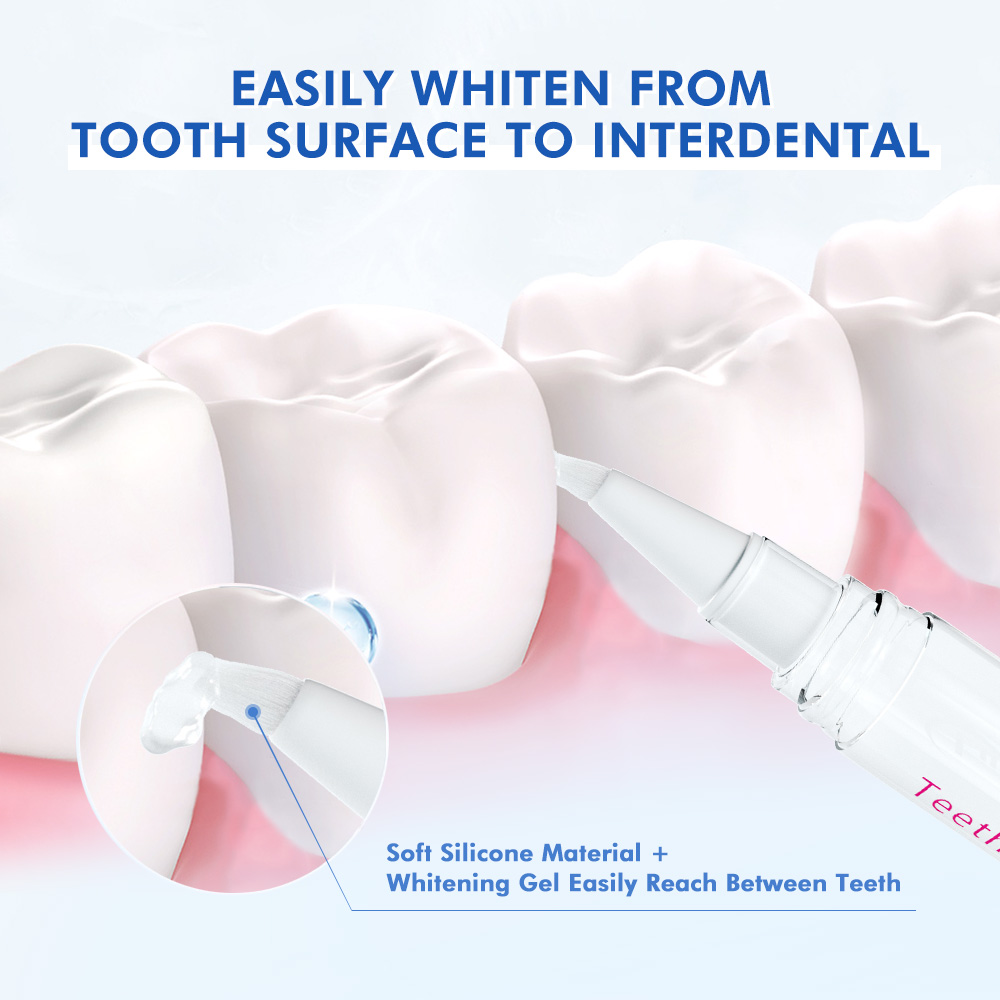 Groothandel Prijs Dental Wit P - Teeth Whitening Kit Price recensie en prijs