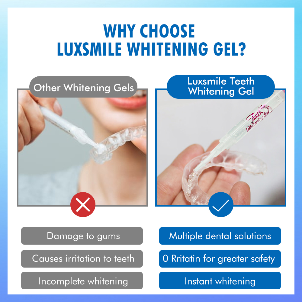 Tandenbleekgel PAP of 35%CP Ta - Teeth Whitening At Home recensie en prijs
