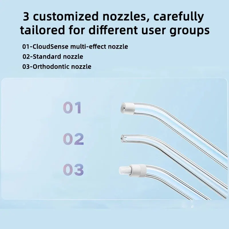 Mijia Elektrische Monddouche F - Teeth Whitening Zoom recensie en prijs
