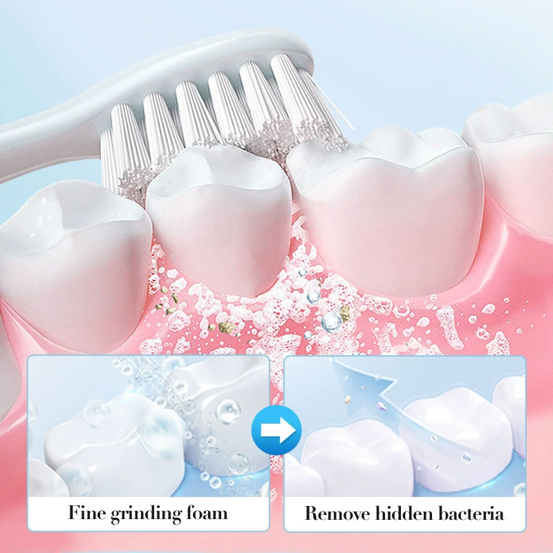Tanden Whitening Poeder Bleken - Teeth Whitening With Baking Soda recensie en prijs