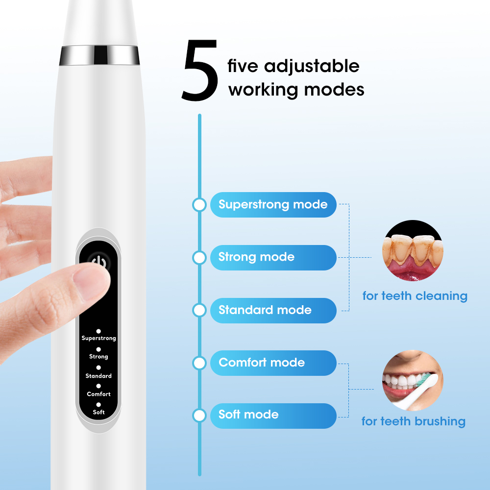 Elektrische Sonic Tandsteen Sc - Teeth Whitening Home recensie en prijs